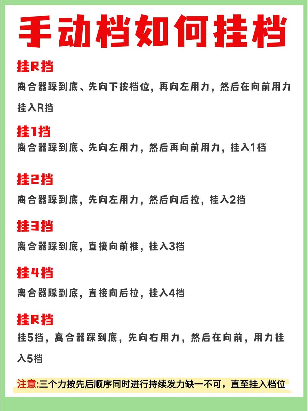如何为篮球教练提供持续的专业辅导_1